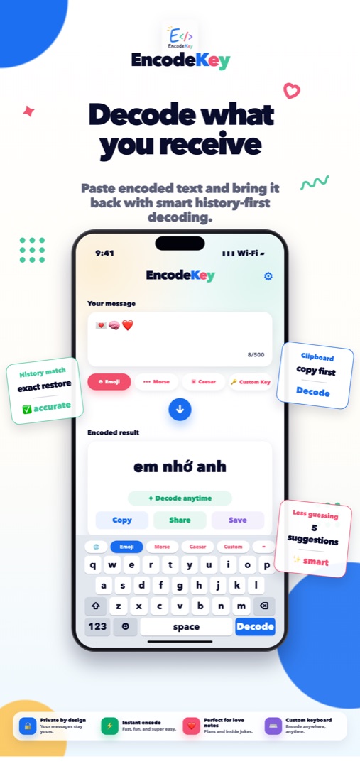 EncodeKey decode guide