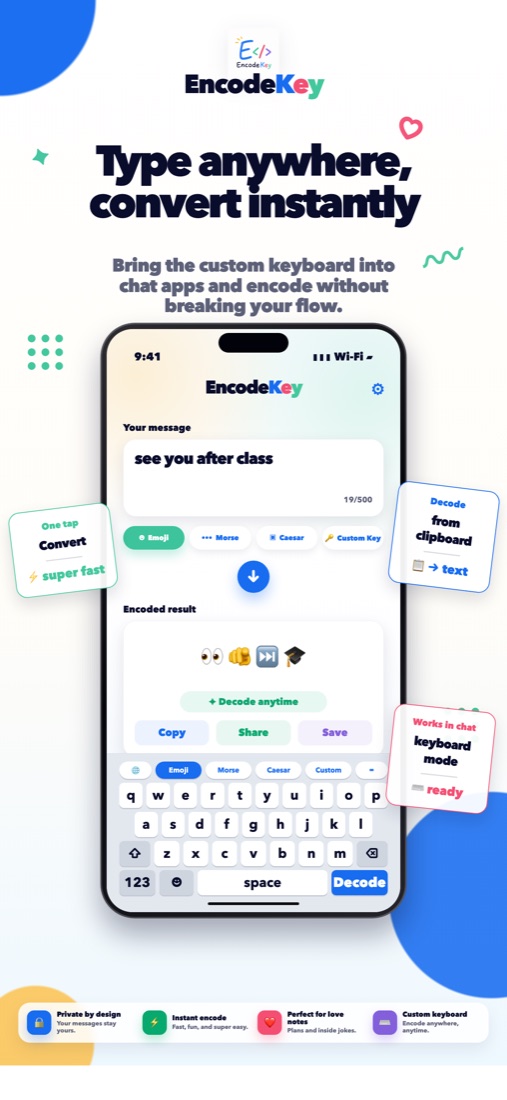 EncodeKey custom keyboard guide